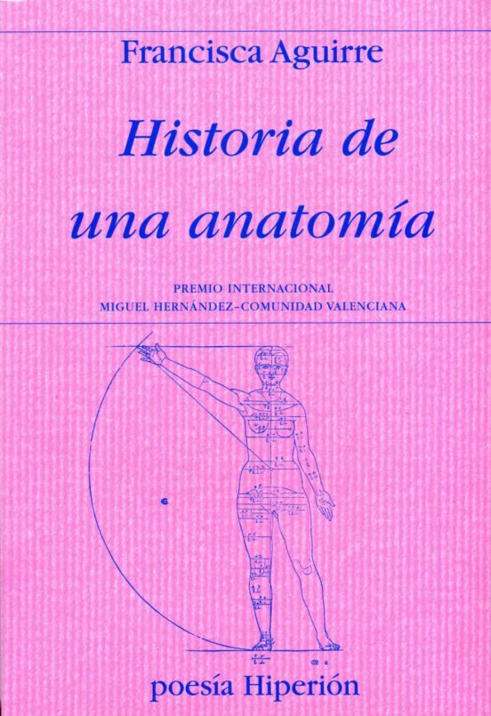 Historia de una anatomía